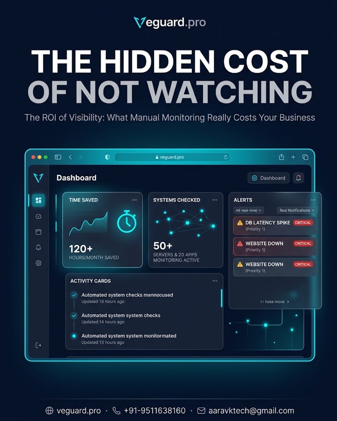 The ROI of Visibility: What Manual Monitoring Really Costs Your Business (Time & Money)