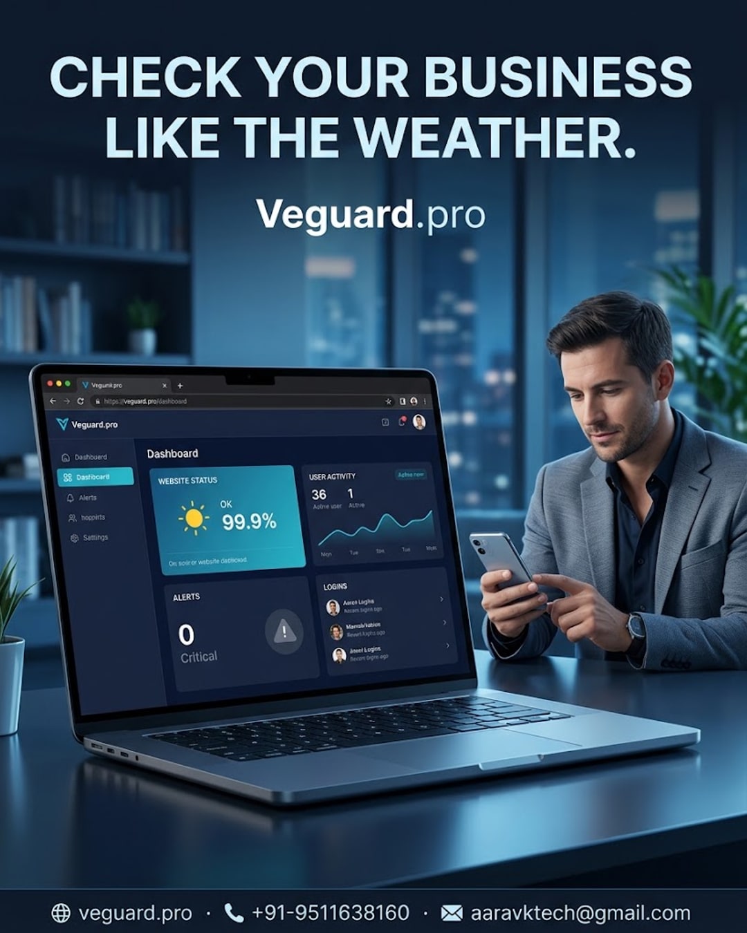 Veguard.pro dashboard shown like a simple daily forecast for business activity