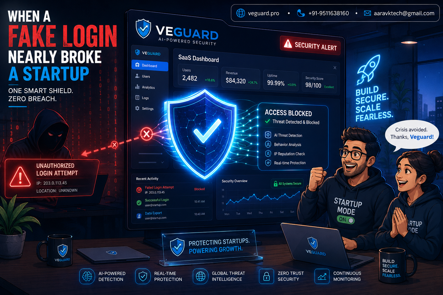 When a Fake Login Nearly Broke a Startup
