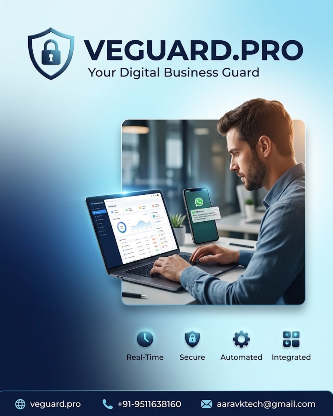 Veguard.pro fits into the tools you already use - no new habit required