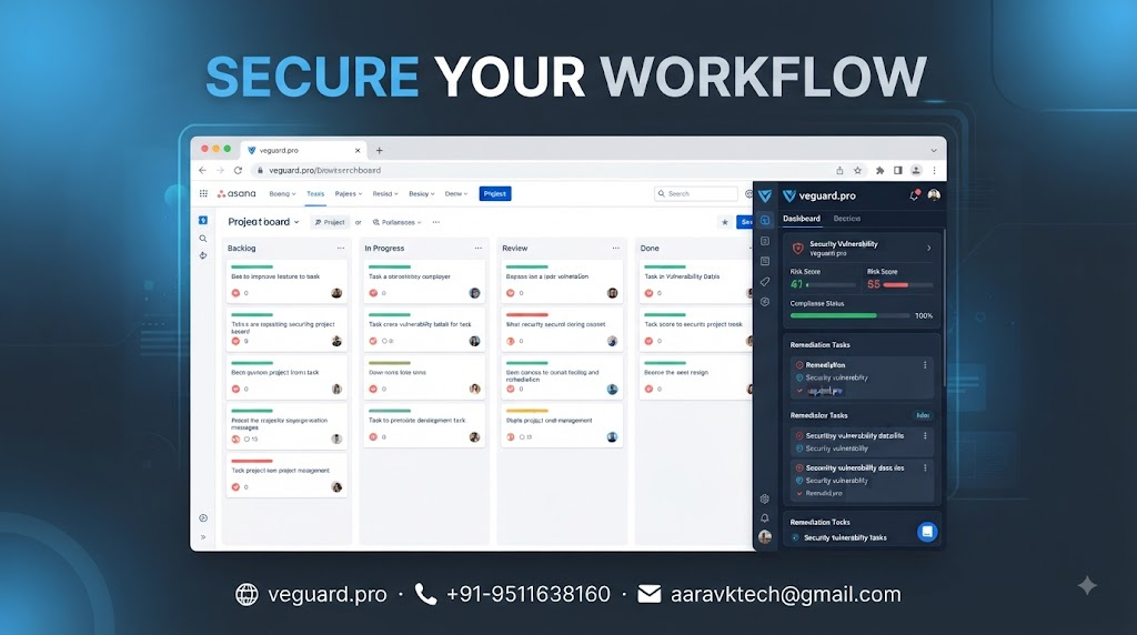 veguard.pro dashboard integrated into an active project management workflow interface inside a browser frame