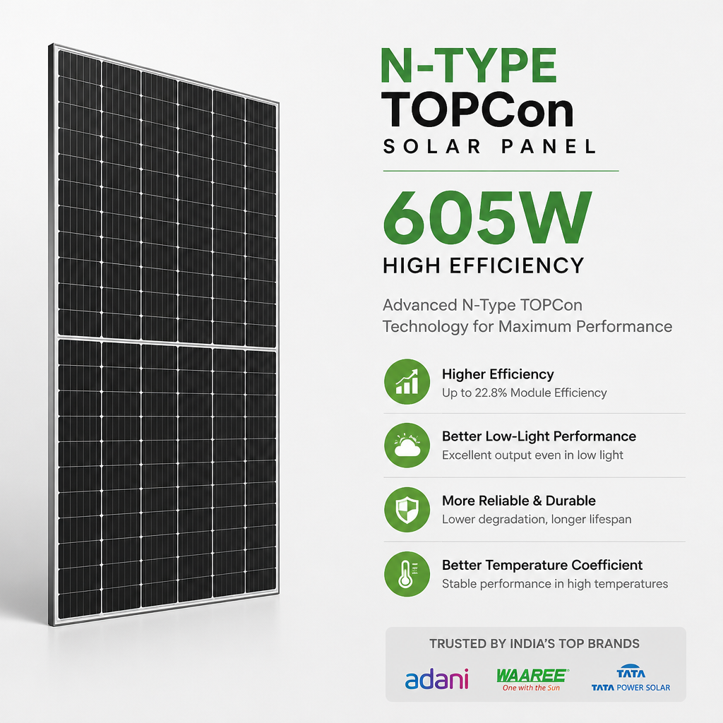 N-Type TOPCon Solar Panel (605W High Efficiency)